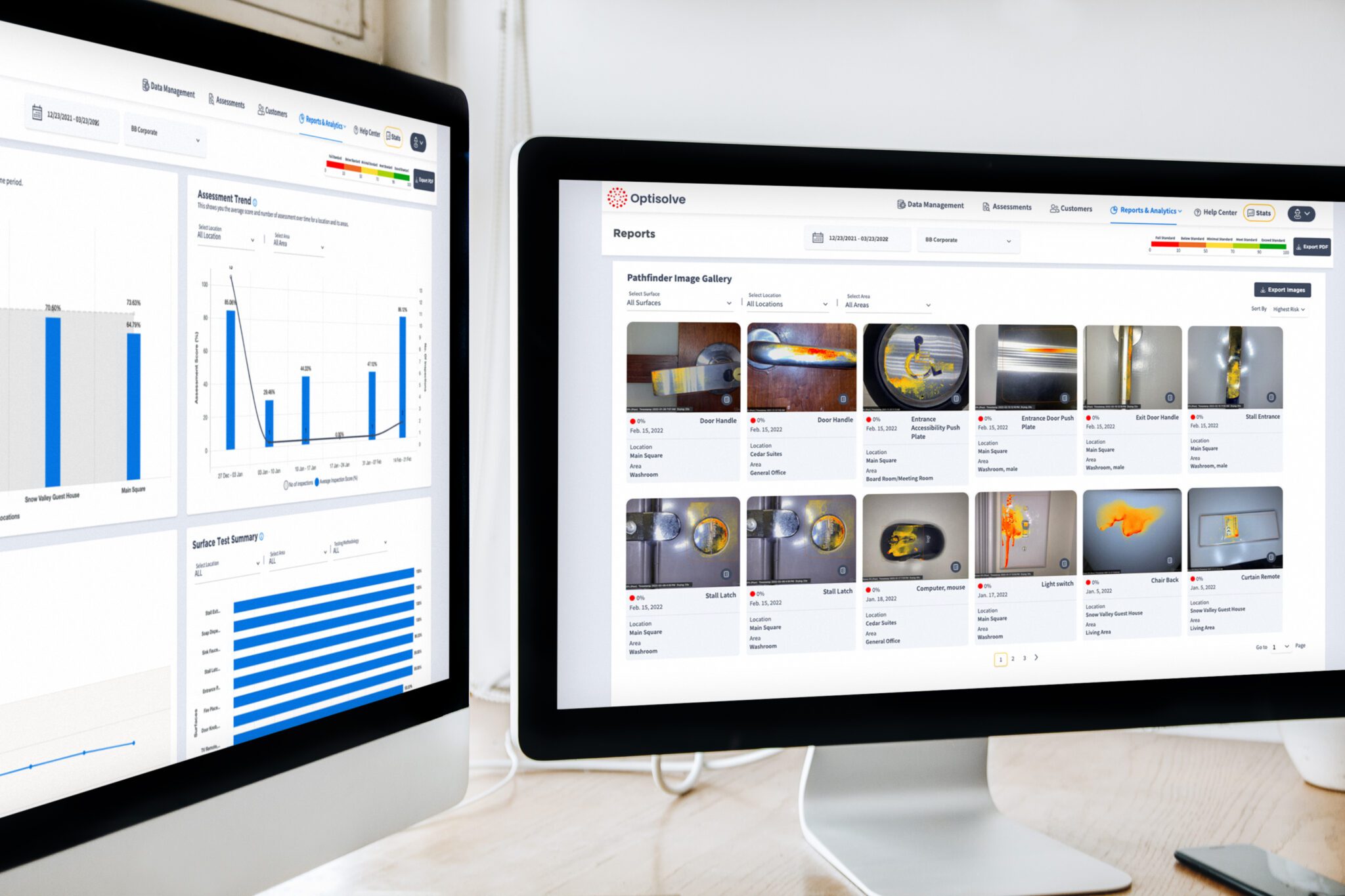 A Guide to Improving Commercial Cleaning with Optisolve - Optisolve